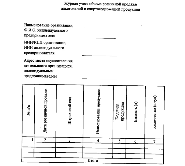 Журнал Учета Объема Розничной Продажи Алкогольной И Спиртосодержащей Продукции 1С