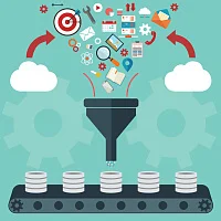    1:CRM